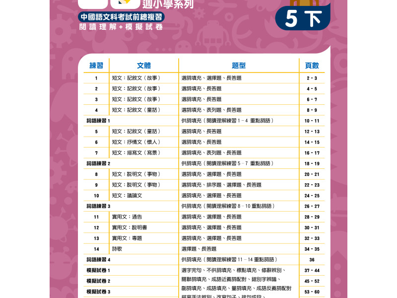 中國語文科考試前總複習 -  閱讀理解+模擬試卷 五下