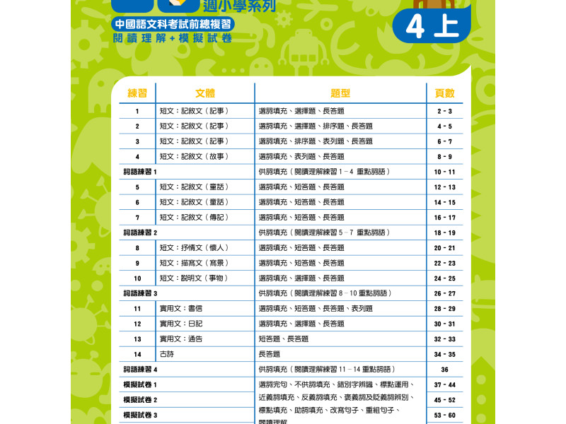 中國語文科考試前總複習 -  閱讀理解+模擬試卷 四上